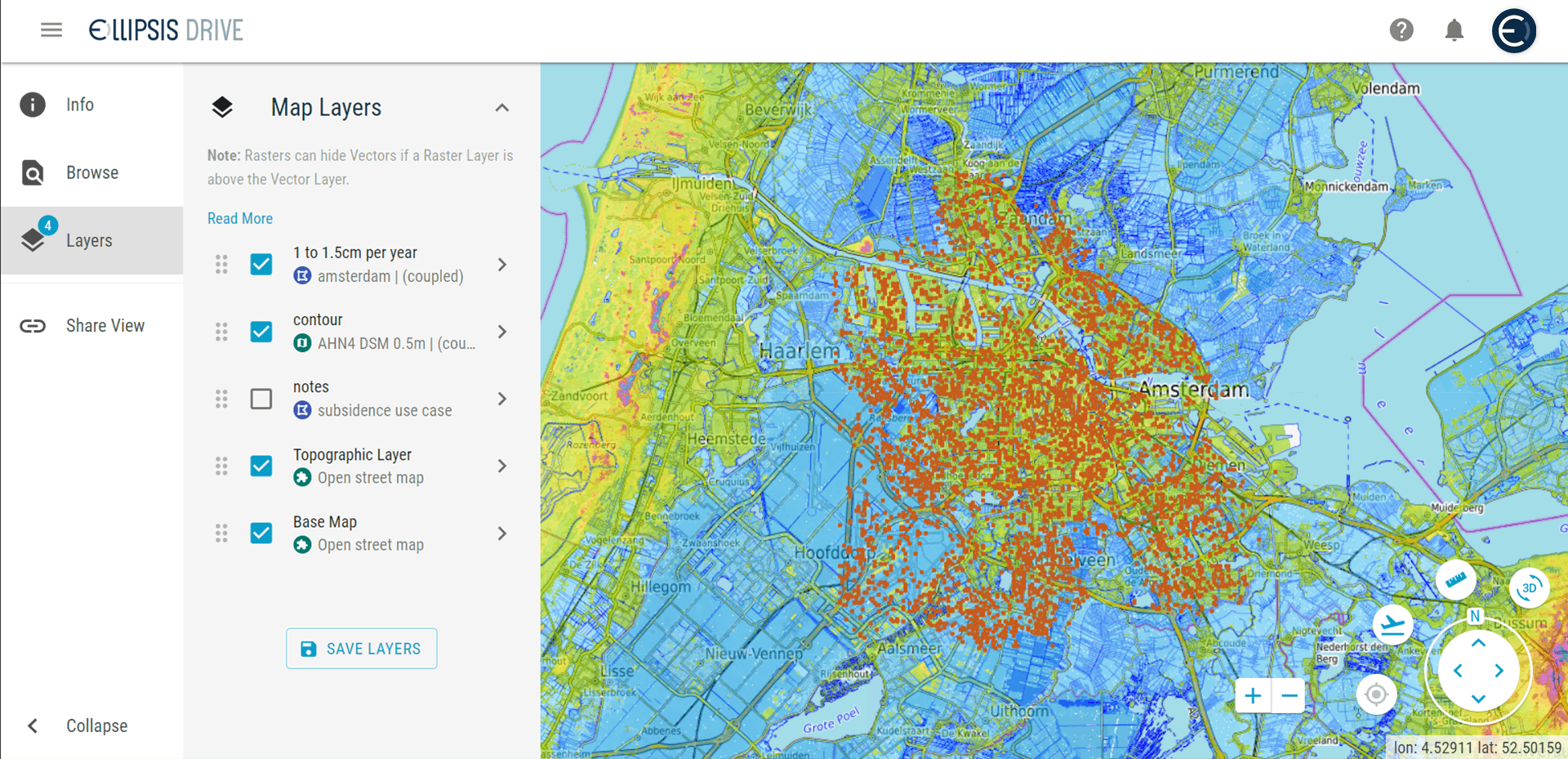 saving your spatial data project