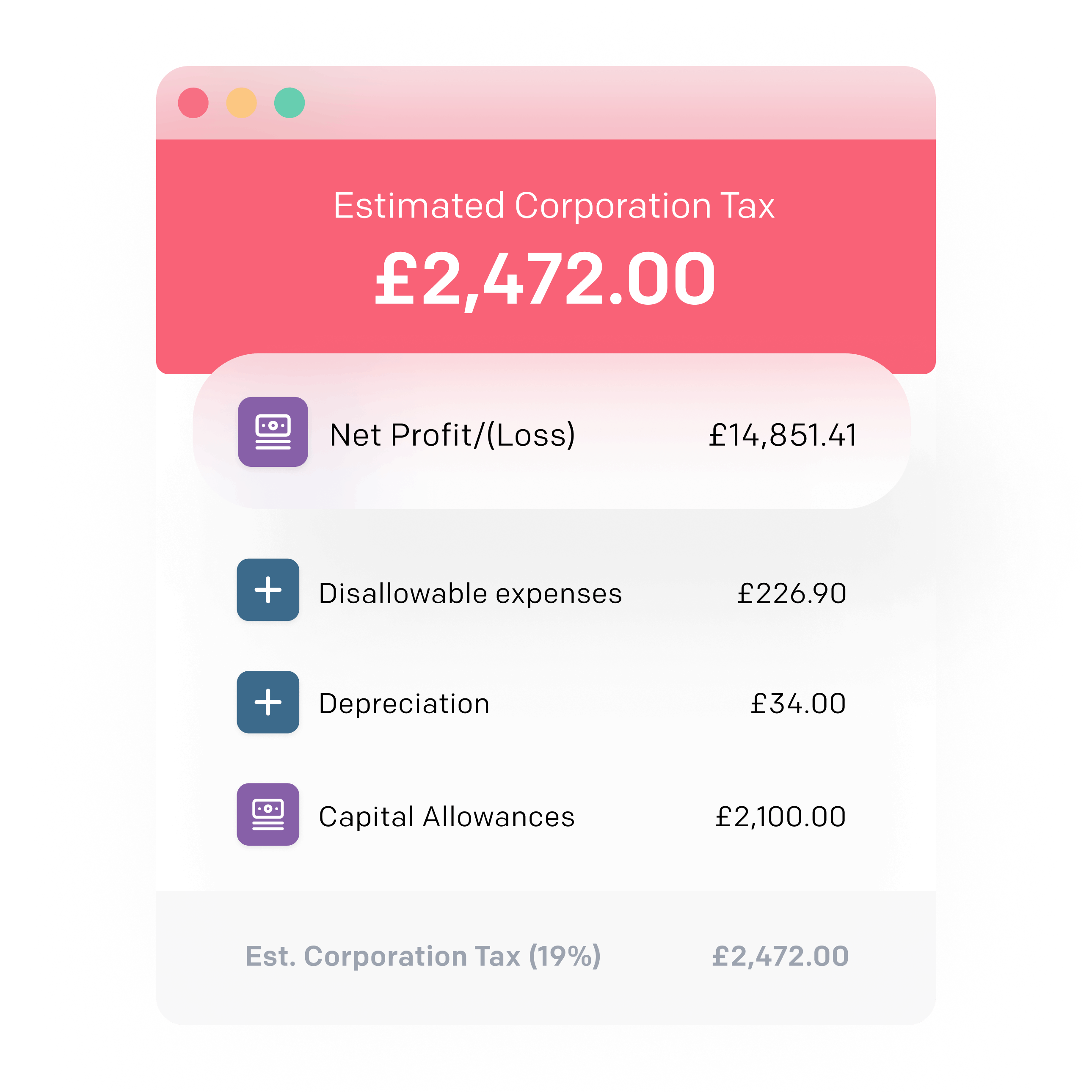 Real-time view of your estimated end-of-year Corporation Tax