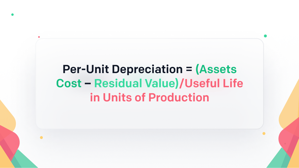 Per-Unit Depreciation = (Asset Cost – Residual Value)/Useful Life in Units of Production