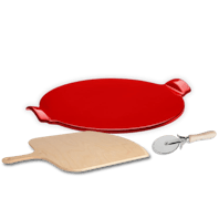 Set e pacchetti
