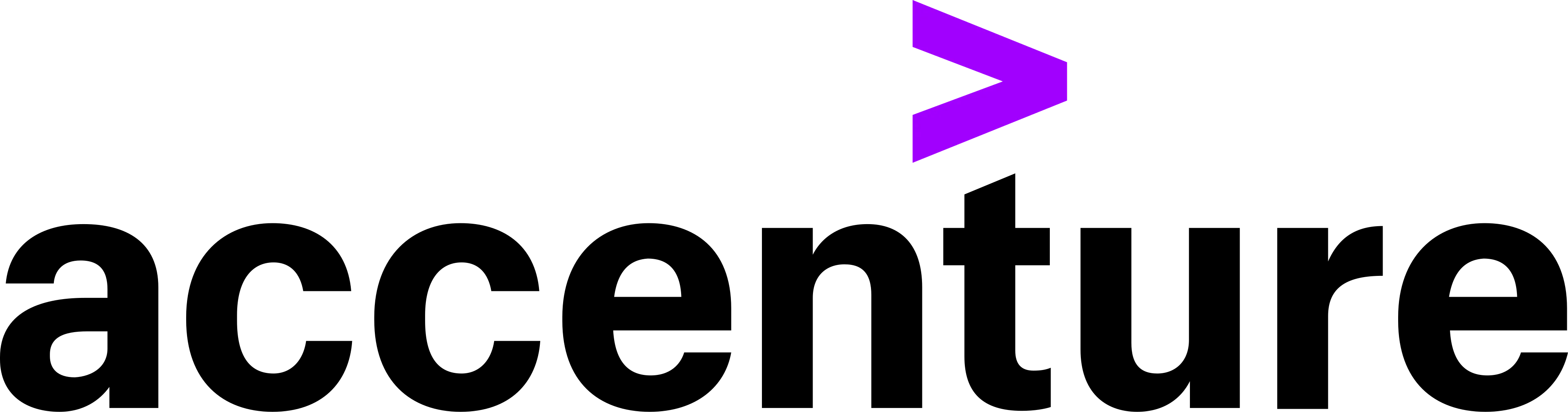 No alternate text