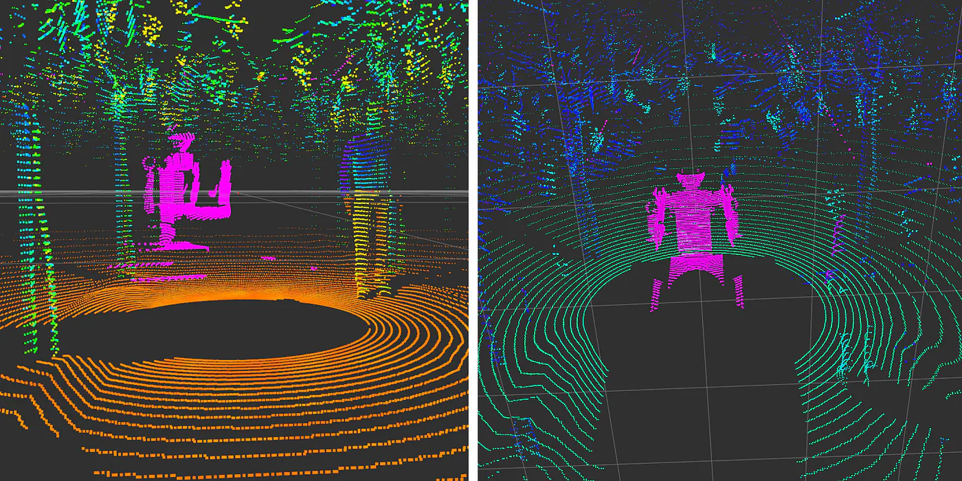 LiDAR Annotation for Robotics: Challenges, Workflows, and Tools for 2026