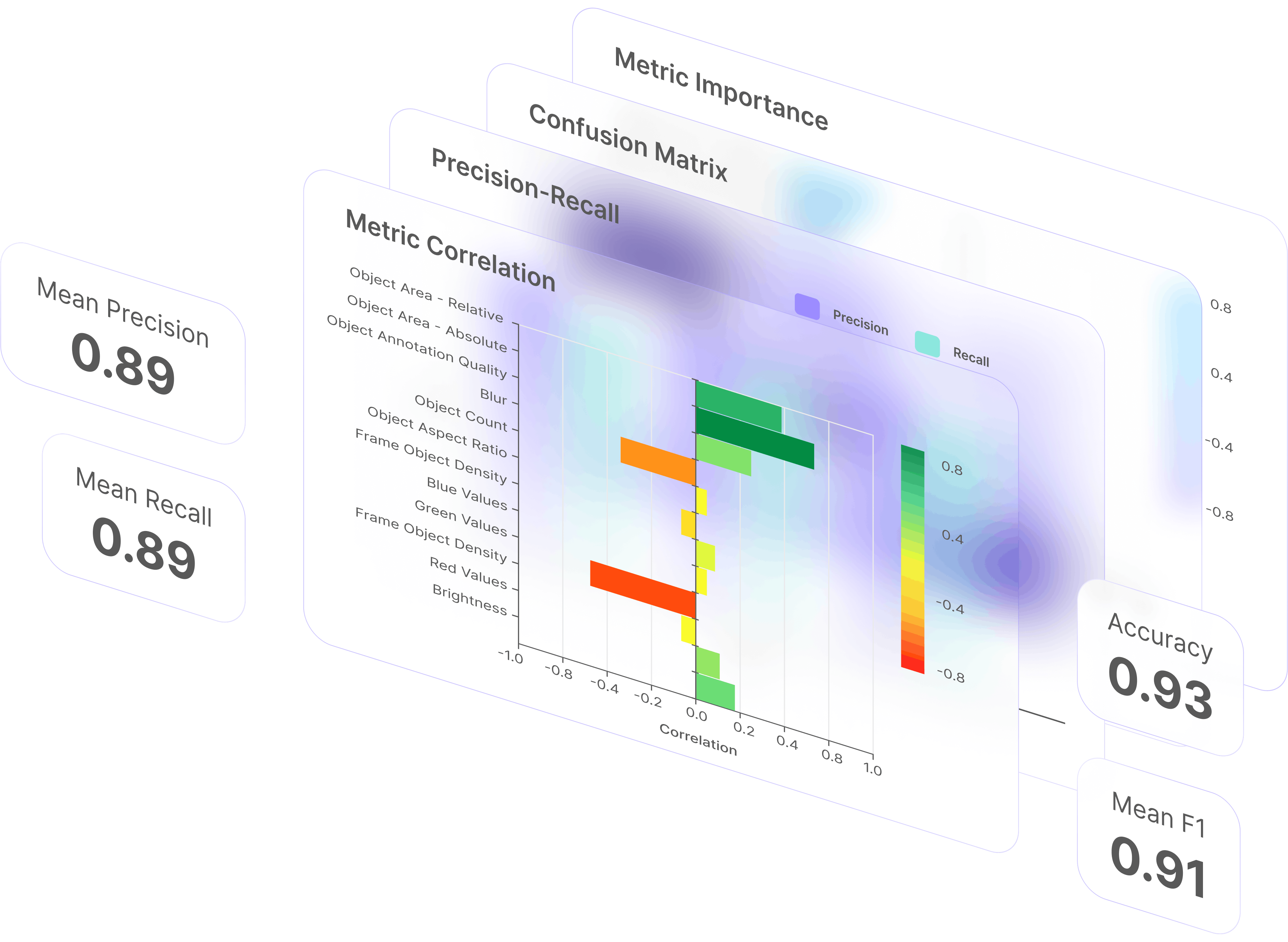 ai-assistant-label