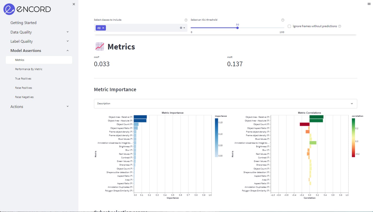 Metrics page showing model assertions in Encord Active.