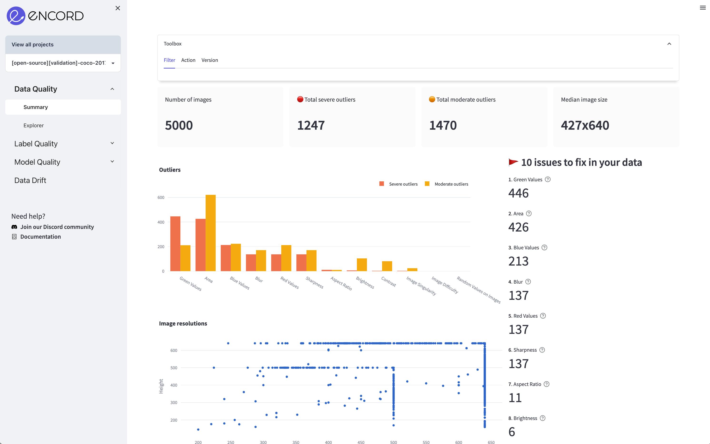 Encord Active - Data Quality Metrics