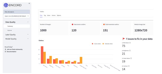 Data quality summary page of Encord Active