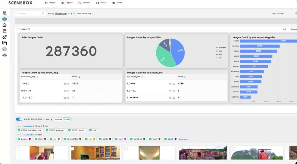 Alternative to Scenebox - Top Computer Vision Data Management Tool - Encord