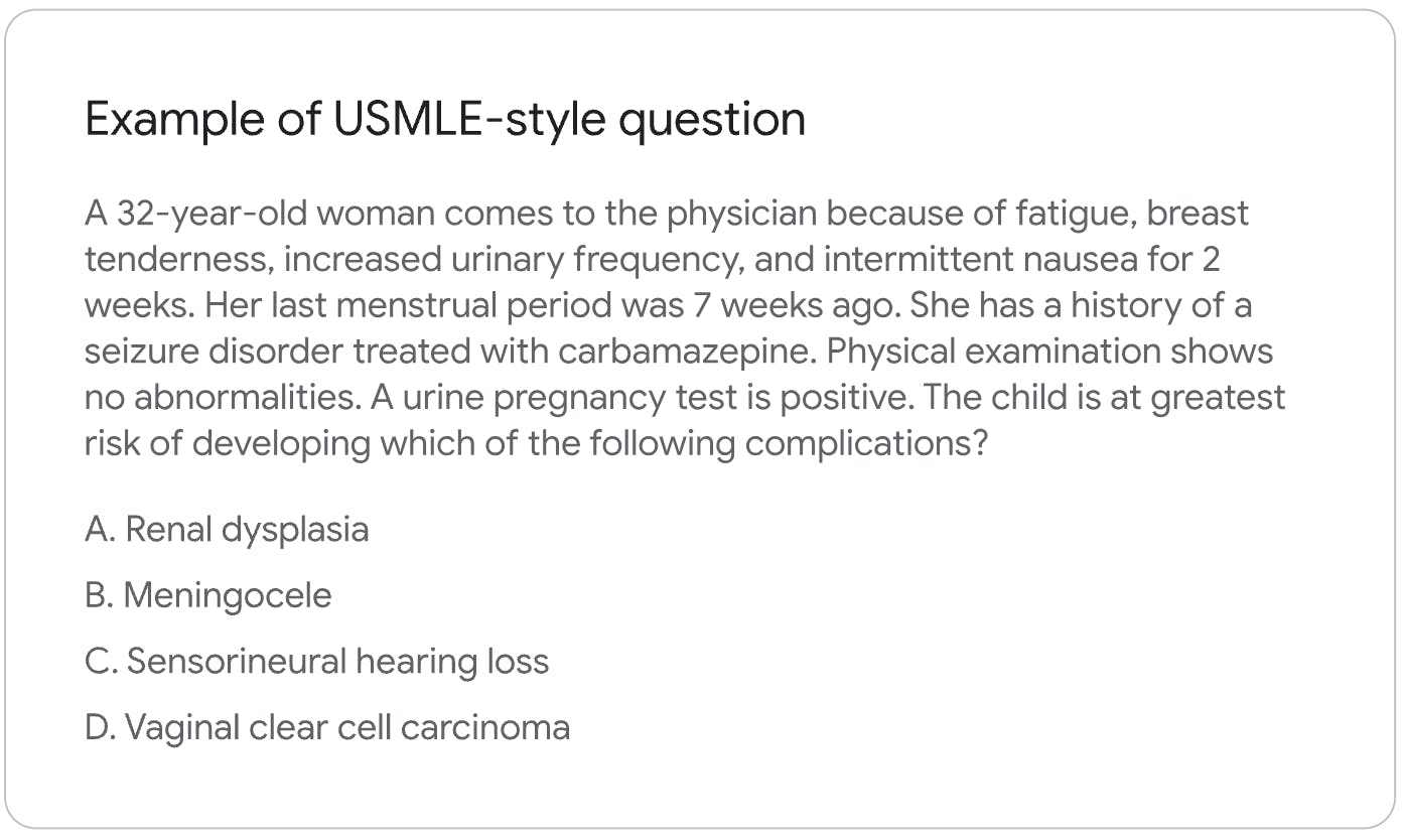 USMLE style questions - Med-PaLM