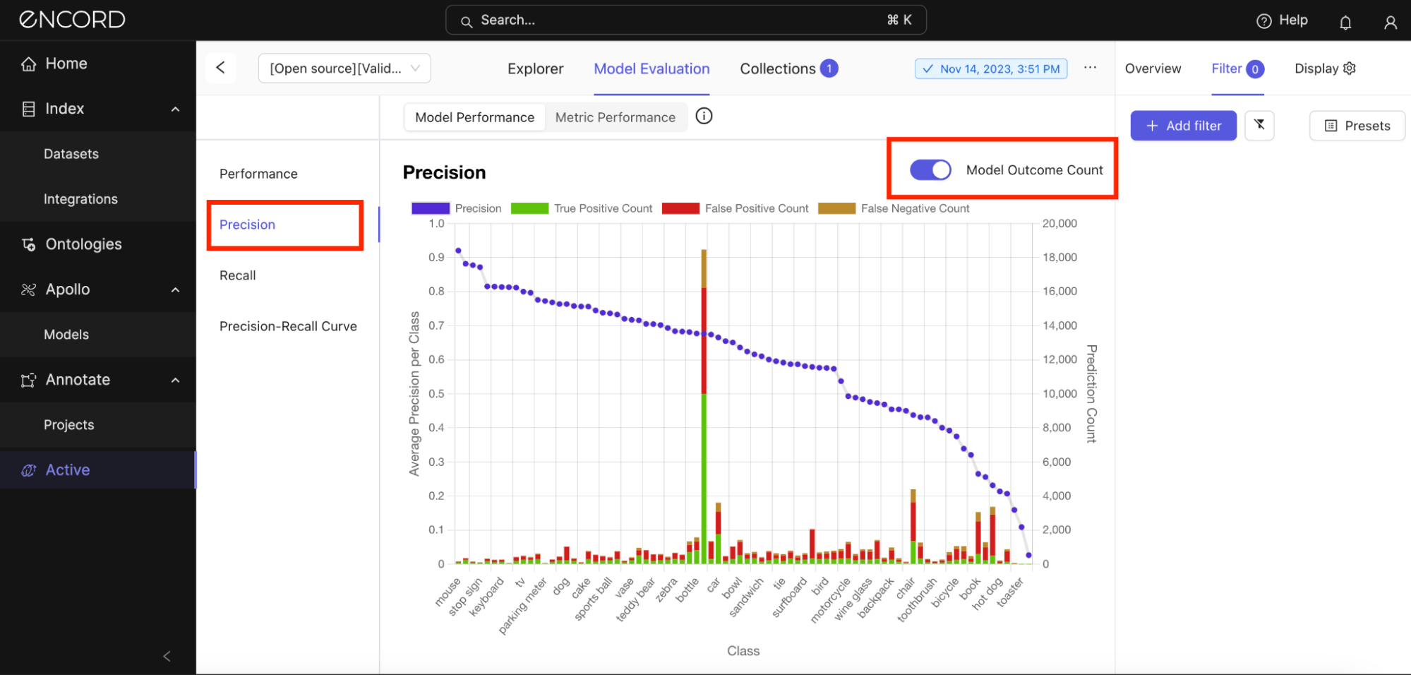 Precision tab - model evaluation