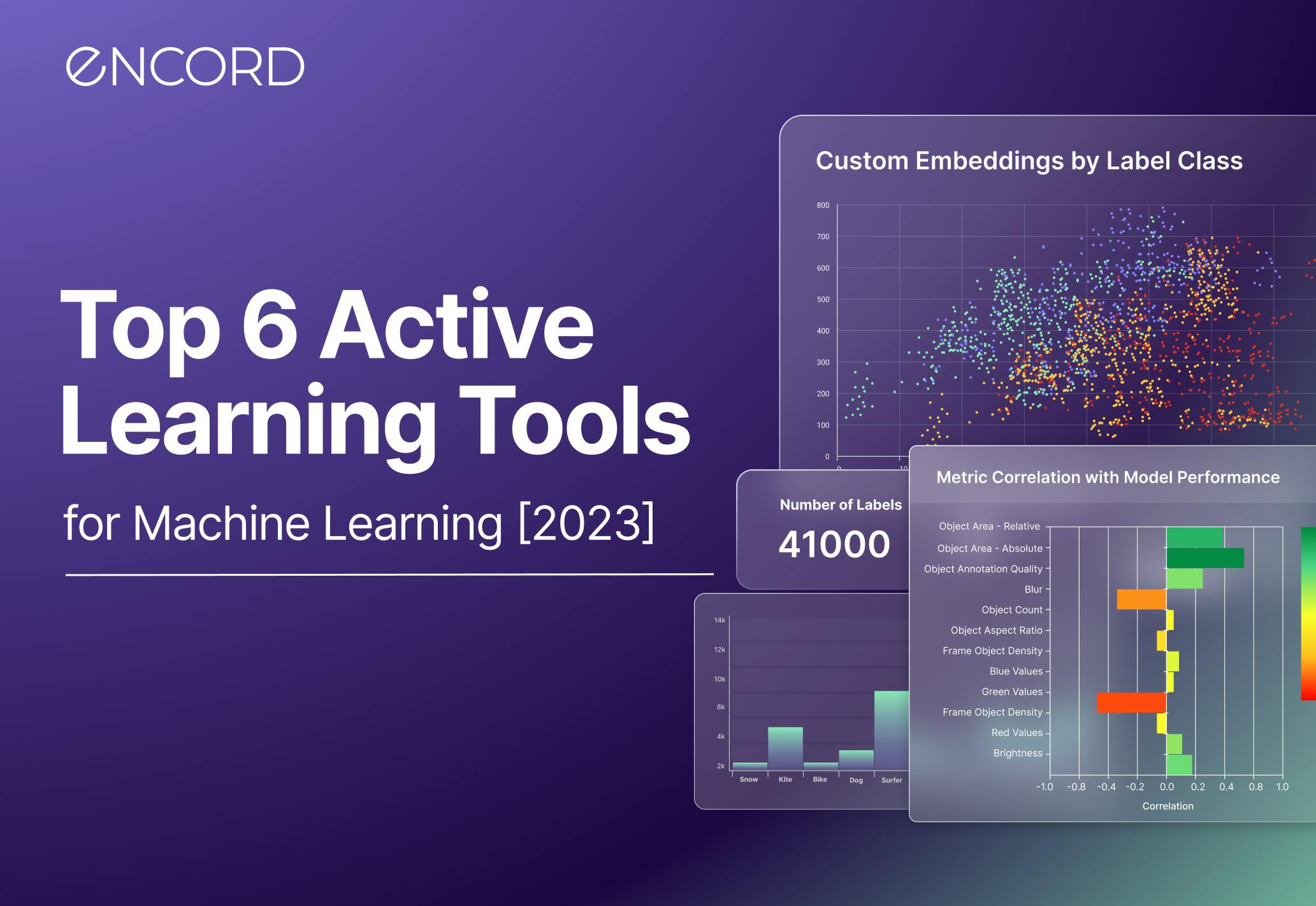 sampleImage_top-active-learning-tools-for-machine-learning