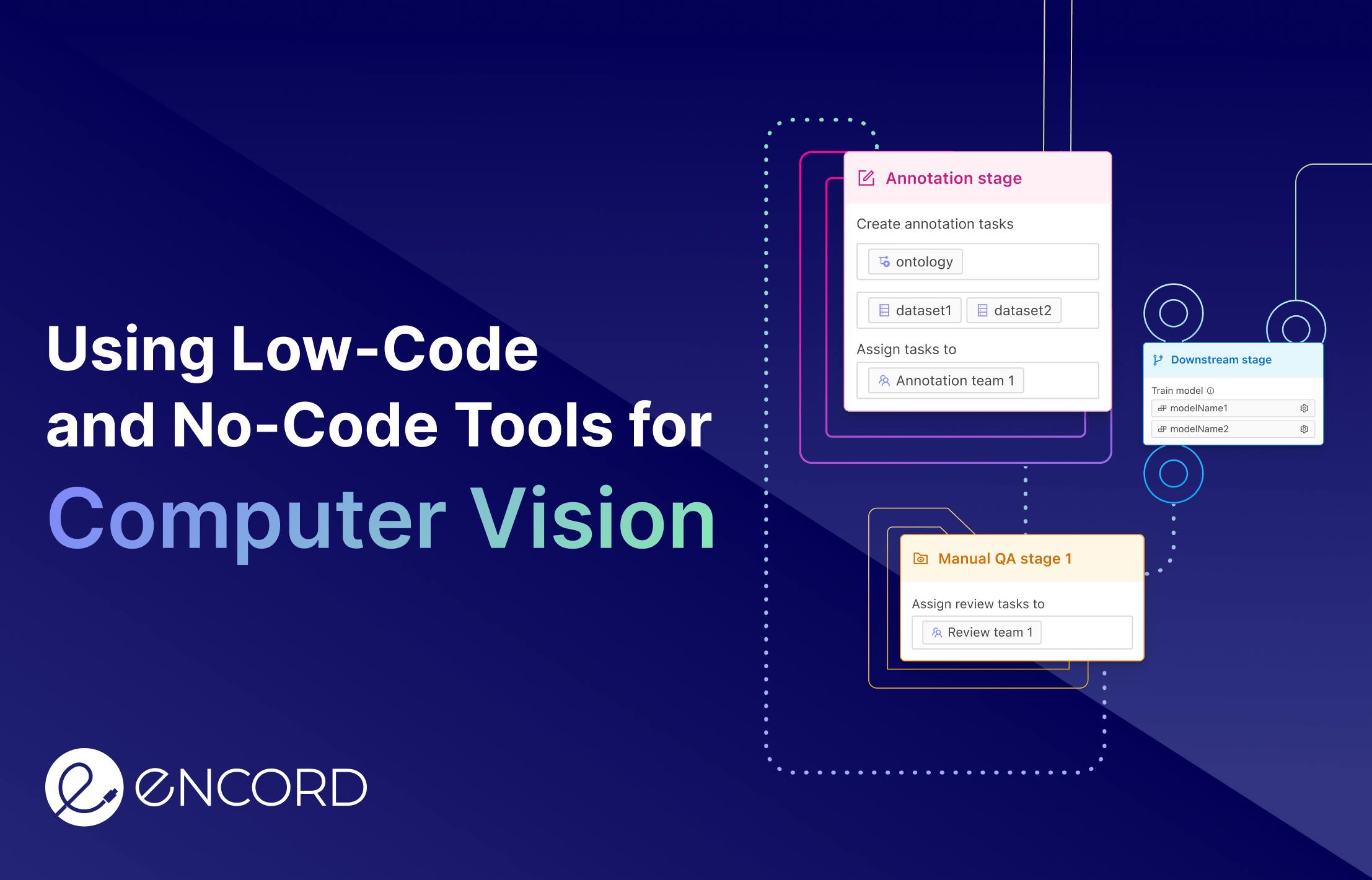 sampleImage_low-code-no-code-computer-vision-tools