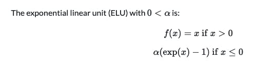 Activation Function - Exponential Linear Unit