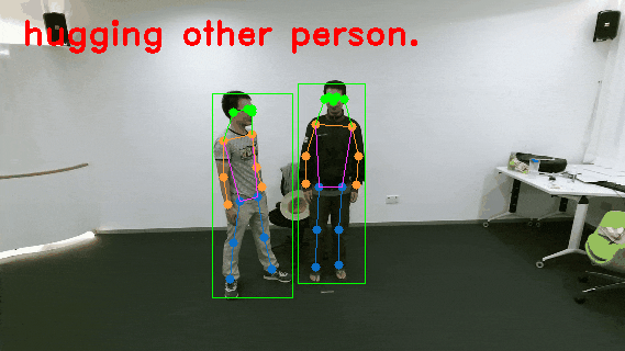 Action recognition
