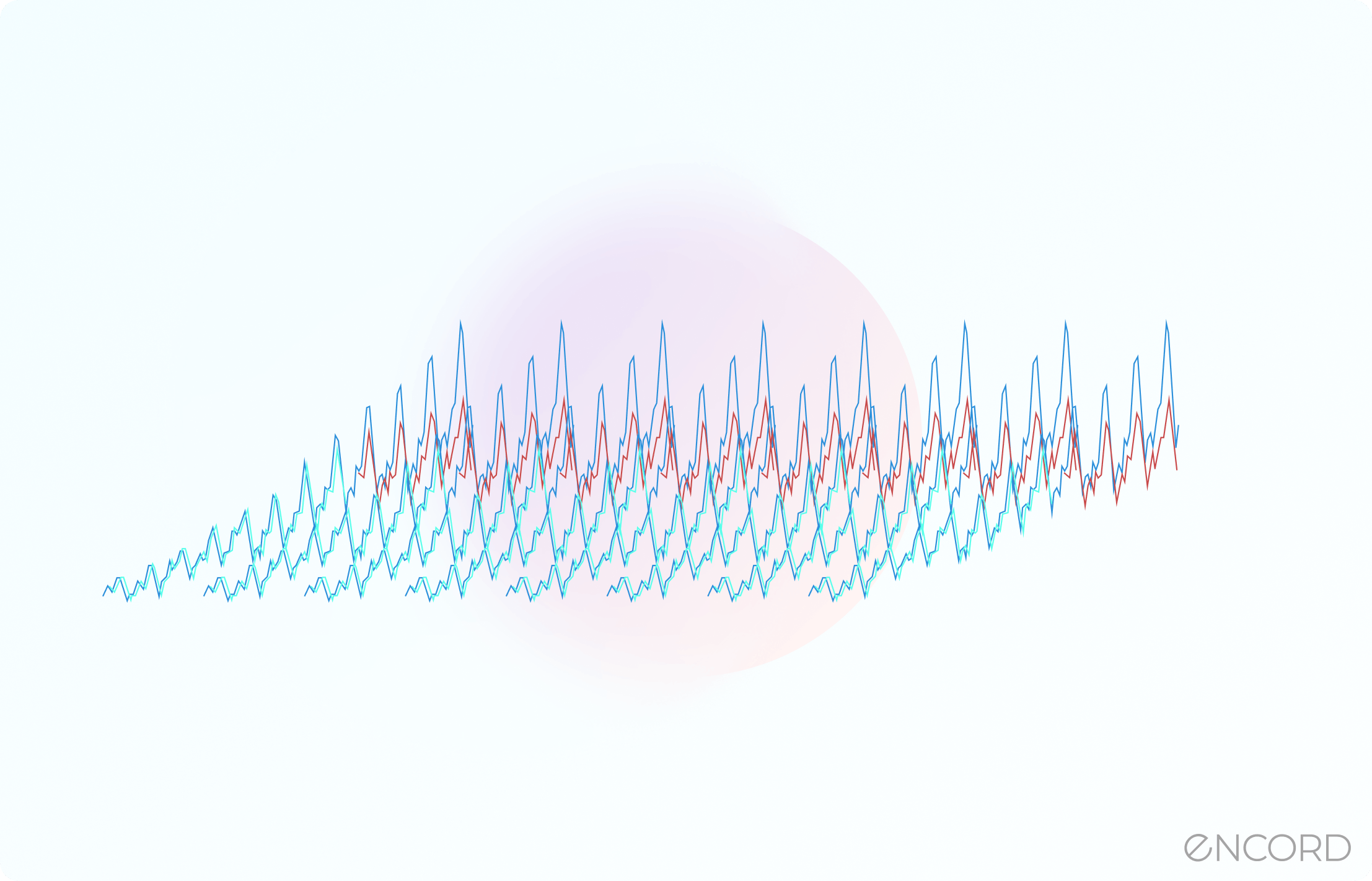 sampleImage_time-series-predictions-with-recurrent-neural-networks