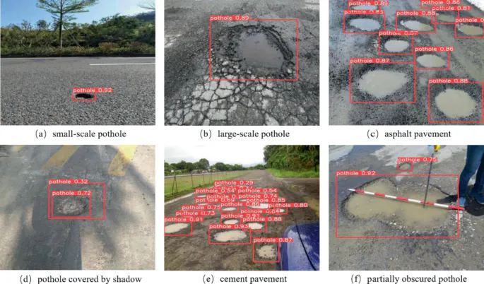 road defect detection