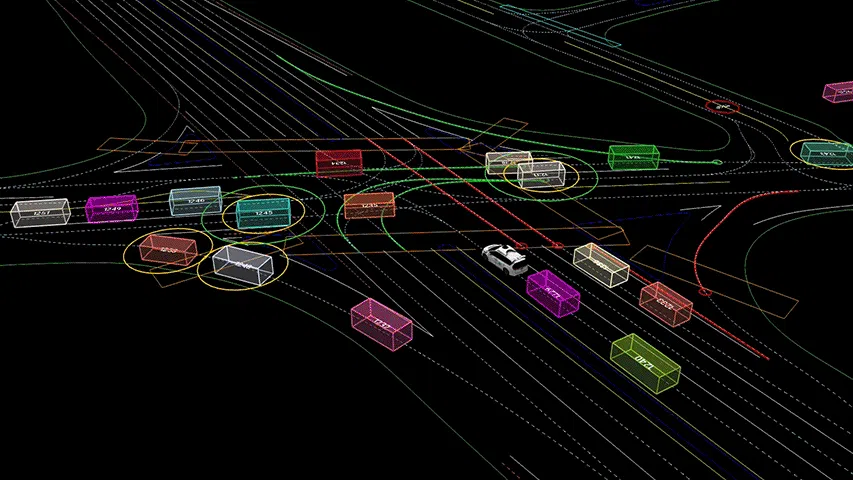 Waymo open dataset