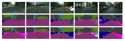 CityScapes open dataset