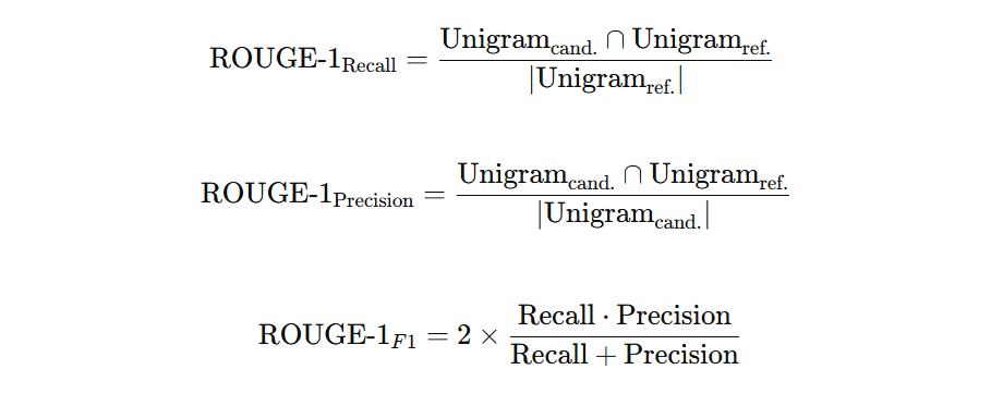 ROUGE-1 calculation