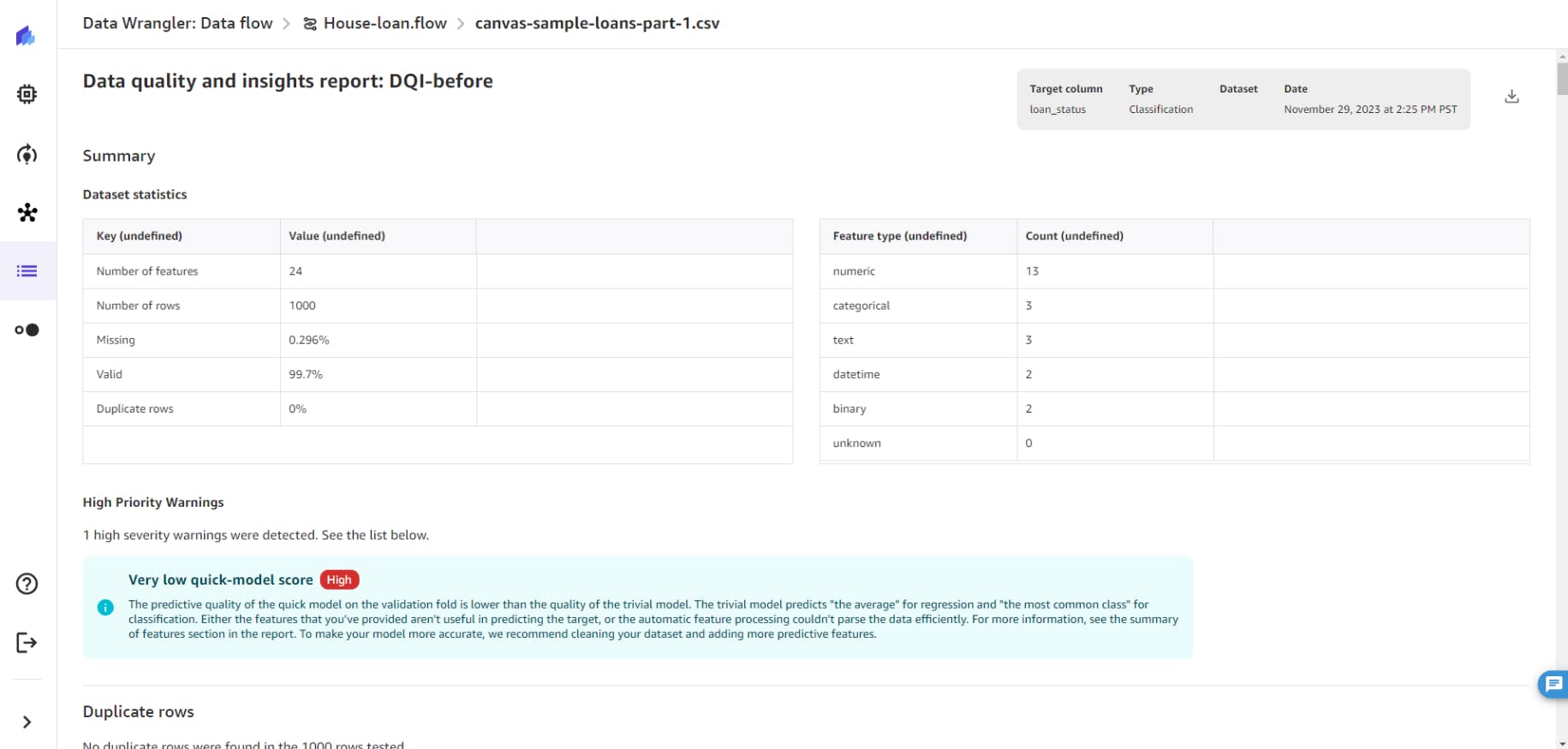 Amazon SageMaker Data Wrangler