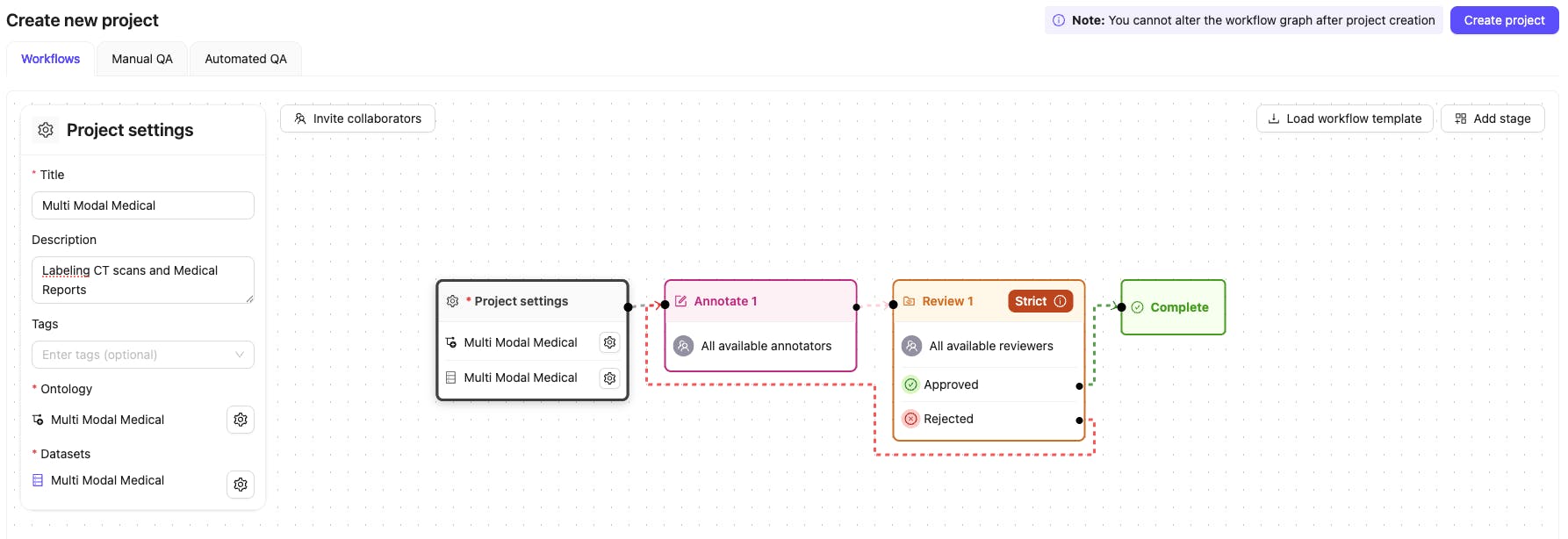 Create a project in Encord 