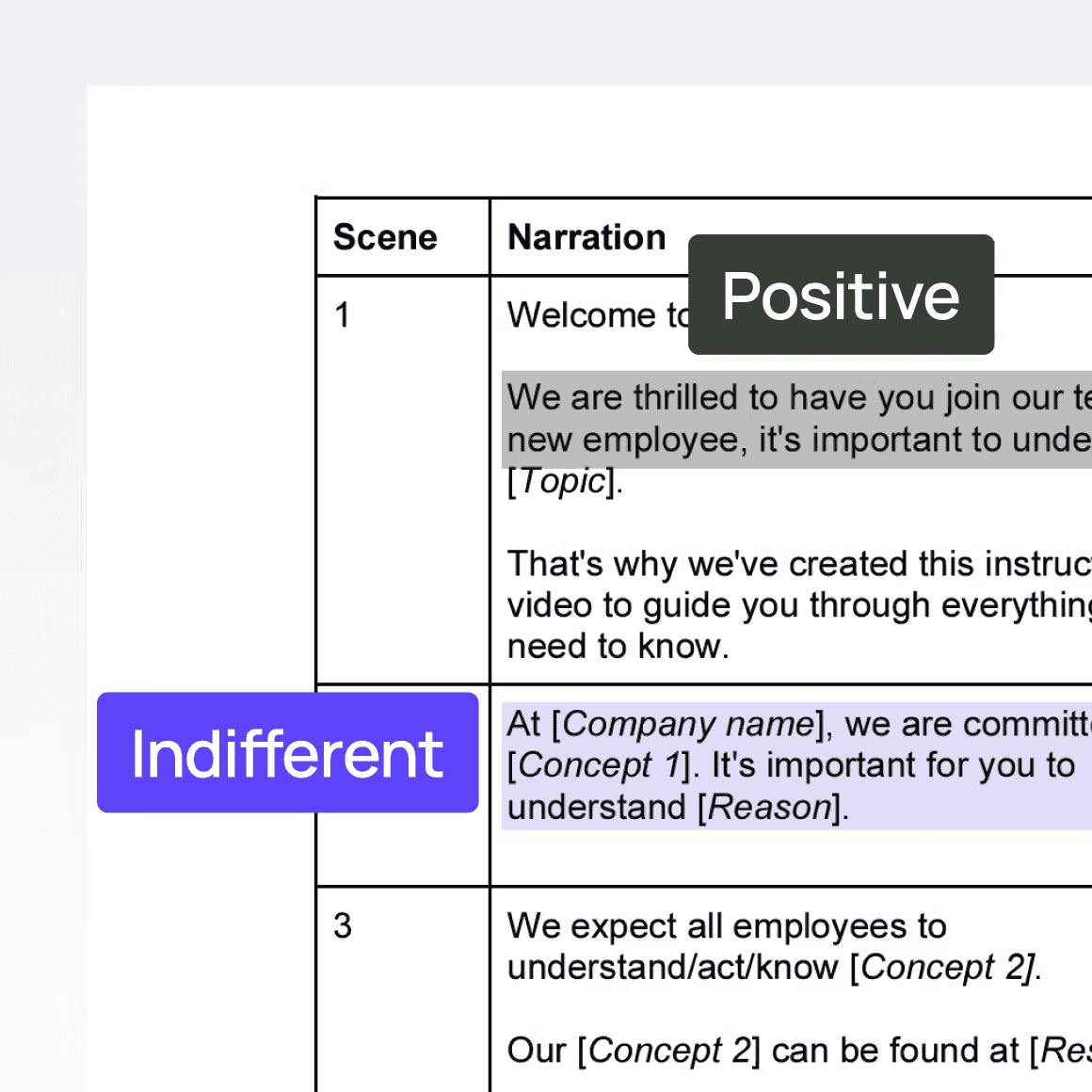 Sentiment Analysis in Encord platform for text ai