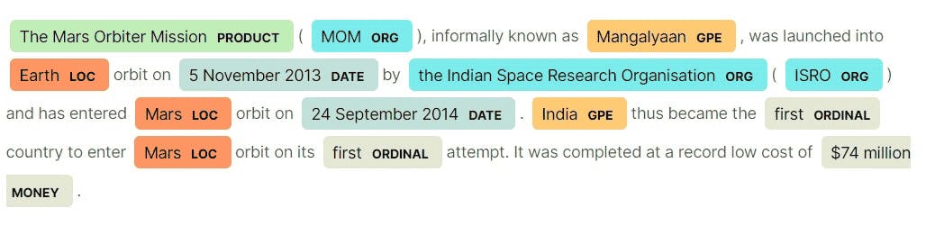 spaCy NER example