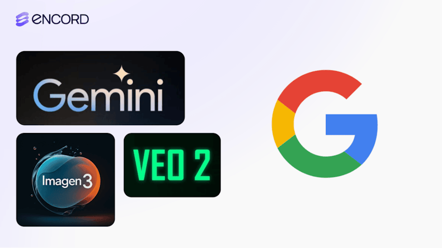 Google Gemini Veo2 - Google DeepMind's Latest AI Breakthroughs: Gemini 2.0, Veo 2 ...