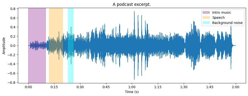 Segment Annotation