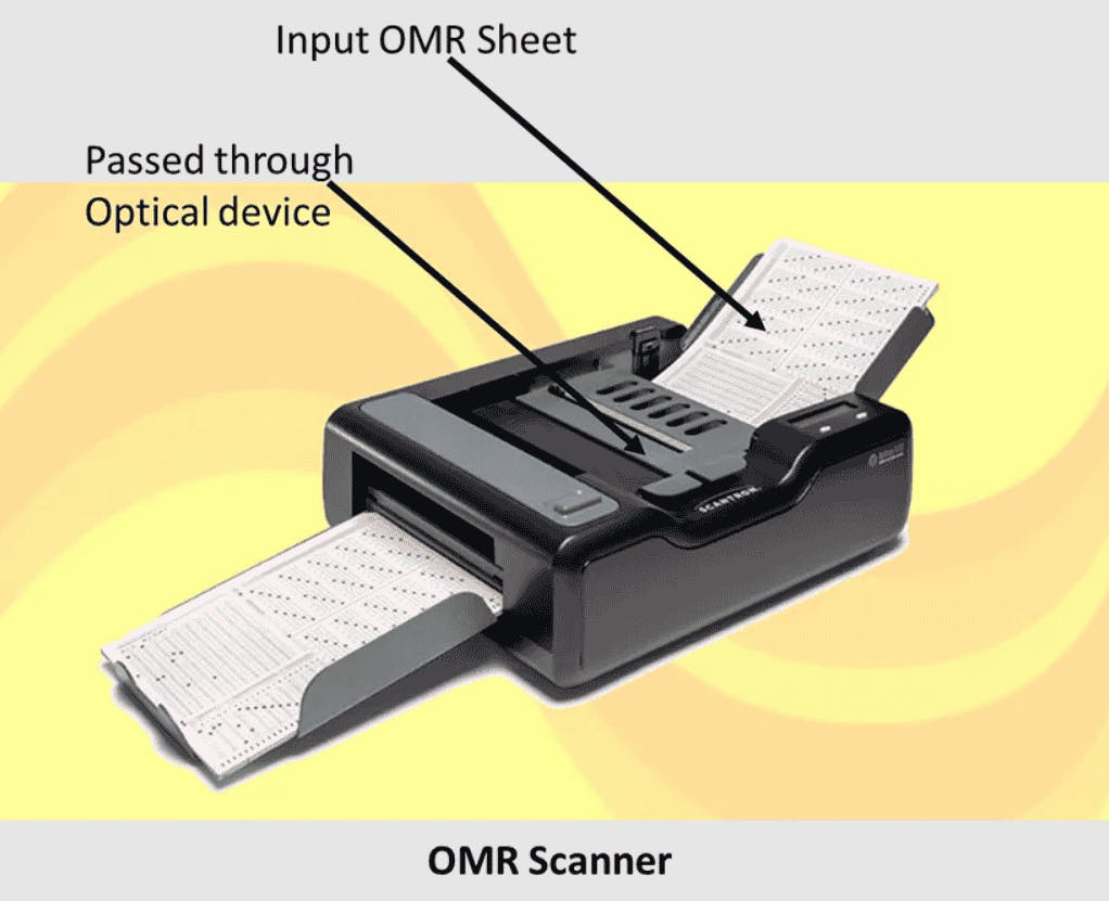 OMR Scanner recognizing marked checkboxes