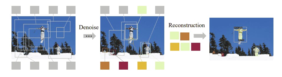 Diffusion Approach for Segmentation