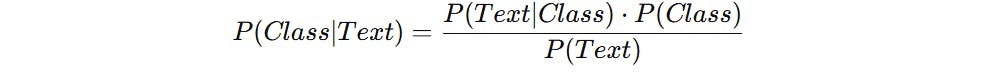 Naive Bayes Classifier equation 