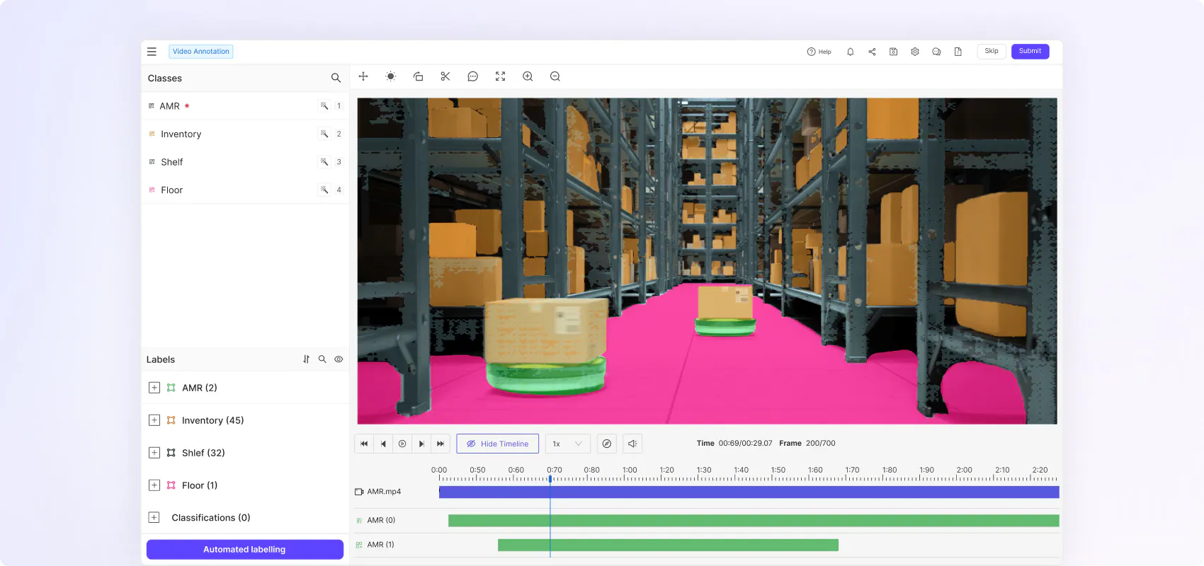 Panoptic segmentation