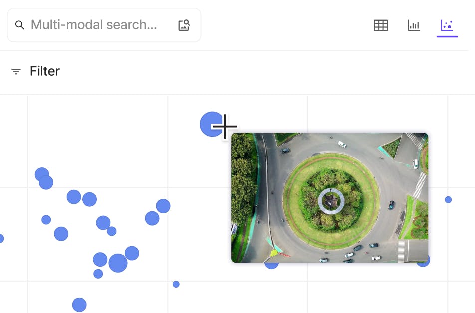 Visually explore with embeddings plots