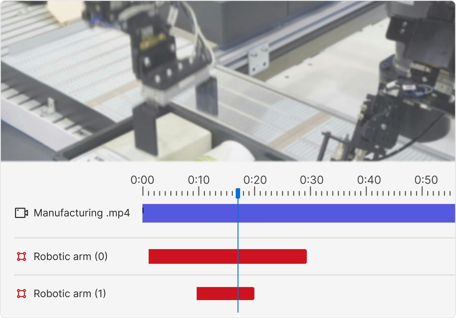 Avoid frame splitting