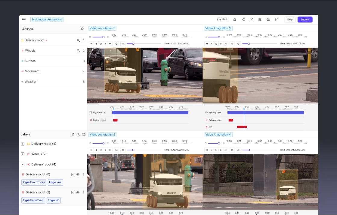 Label multiple views of the same scenario in one interface to improve adaptive behavior