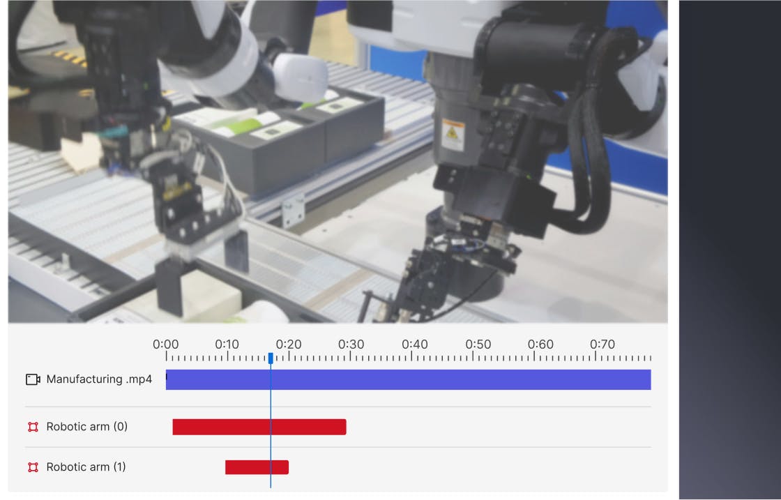 Render and annotate videos natively to eliminate frame splitting and synchronization issues