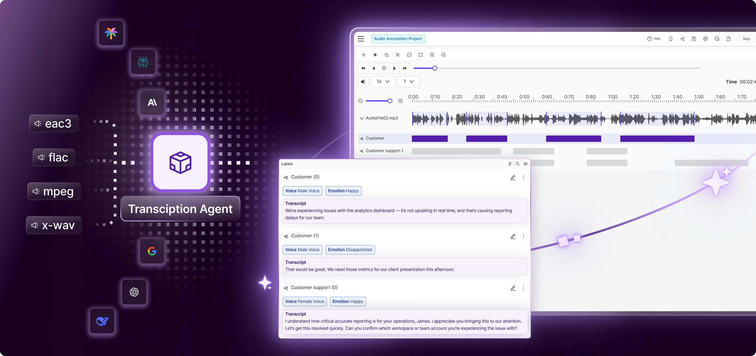 Audio transcription & speaker diarization