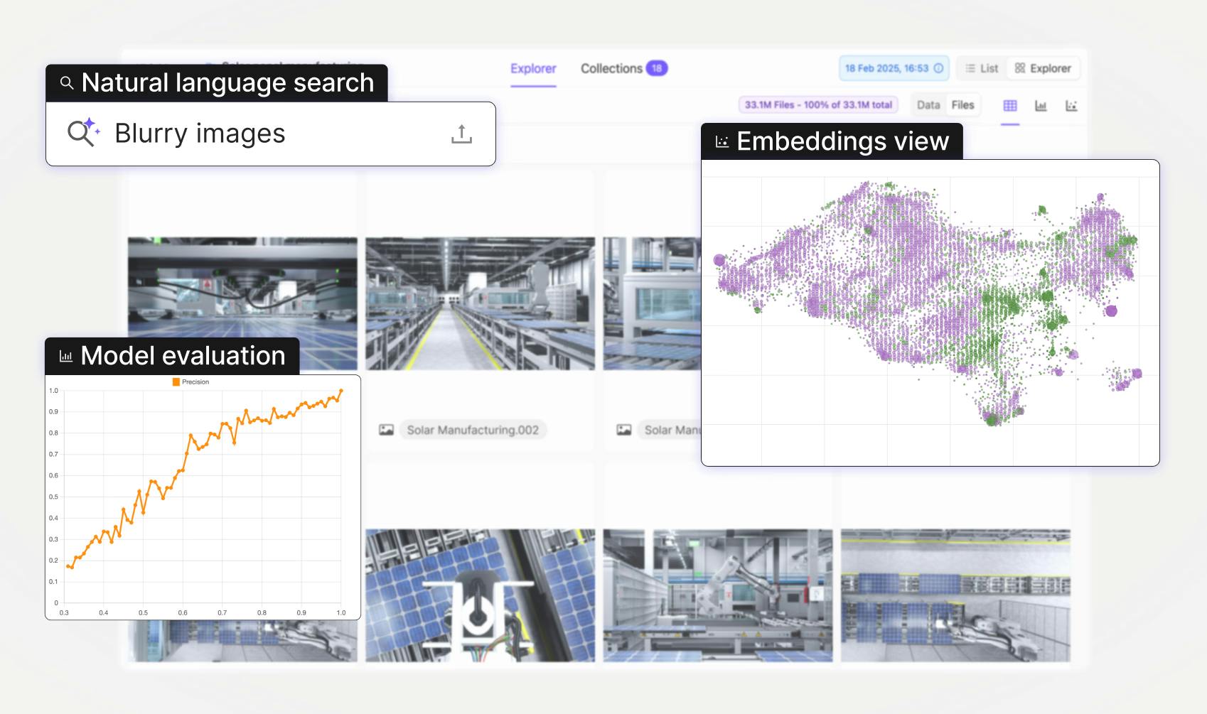 Encord Index showing images of a solar manufacturing plant, detailling natural language search, model evaluation, and embeddings view
