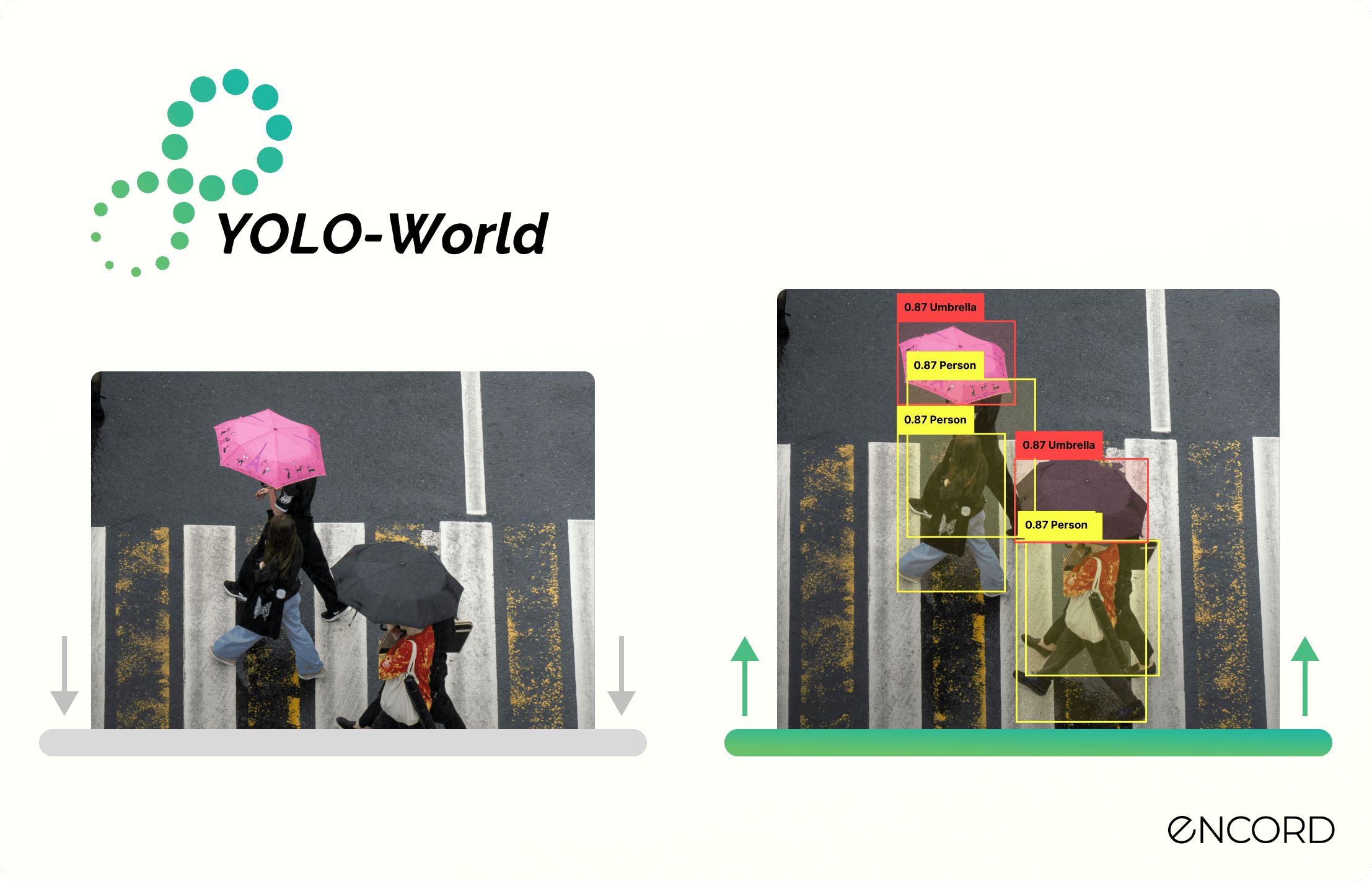 sampleImage_yolo-world-object-detection