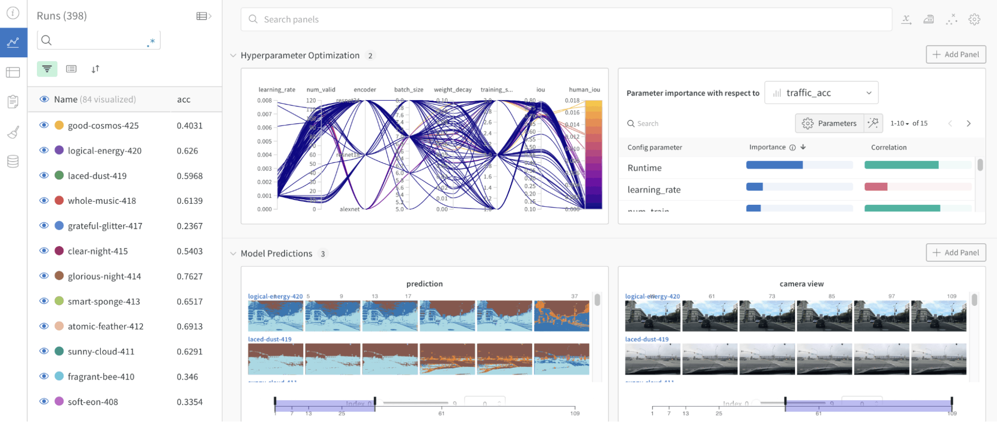 Weights & Biases - AI Model Validation Tool