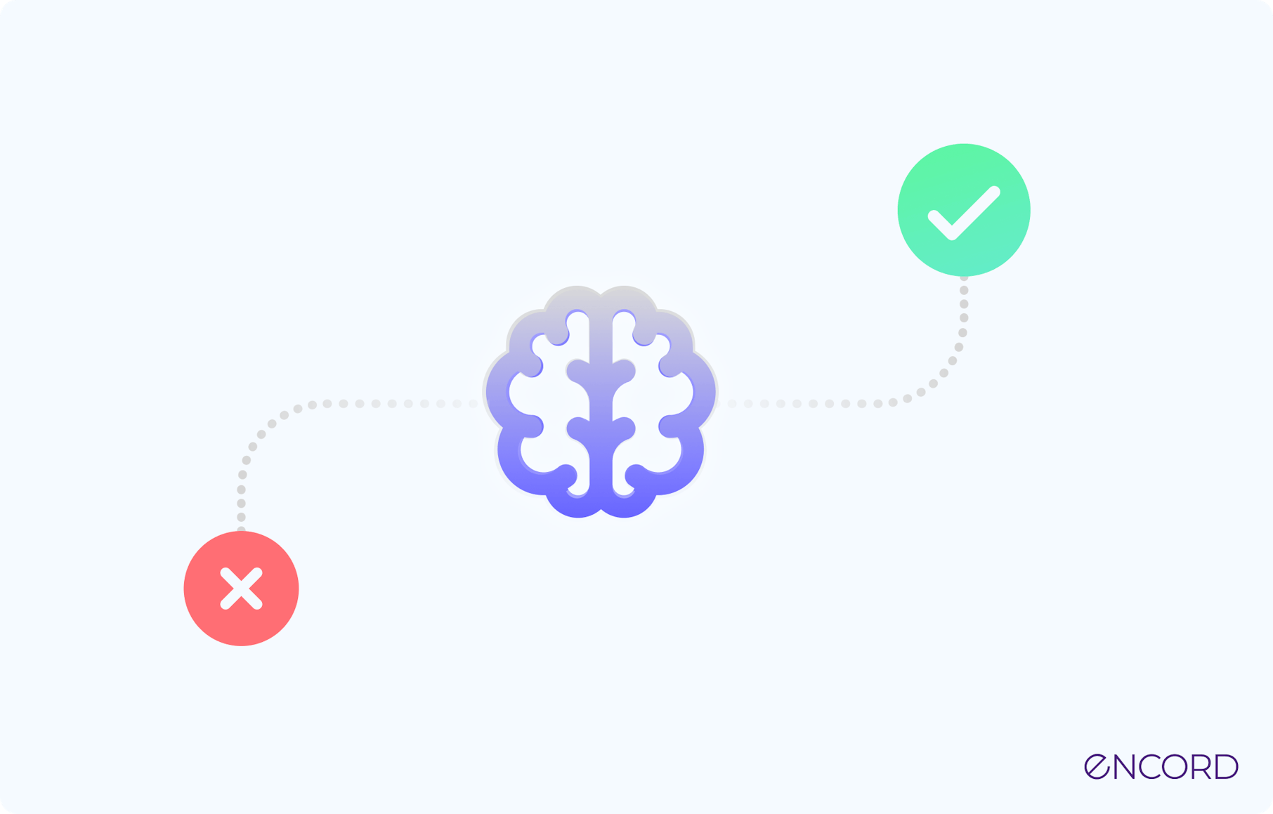 9 Best Generative AI Model Validation Tools for Computer Vision | Encord