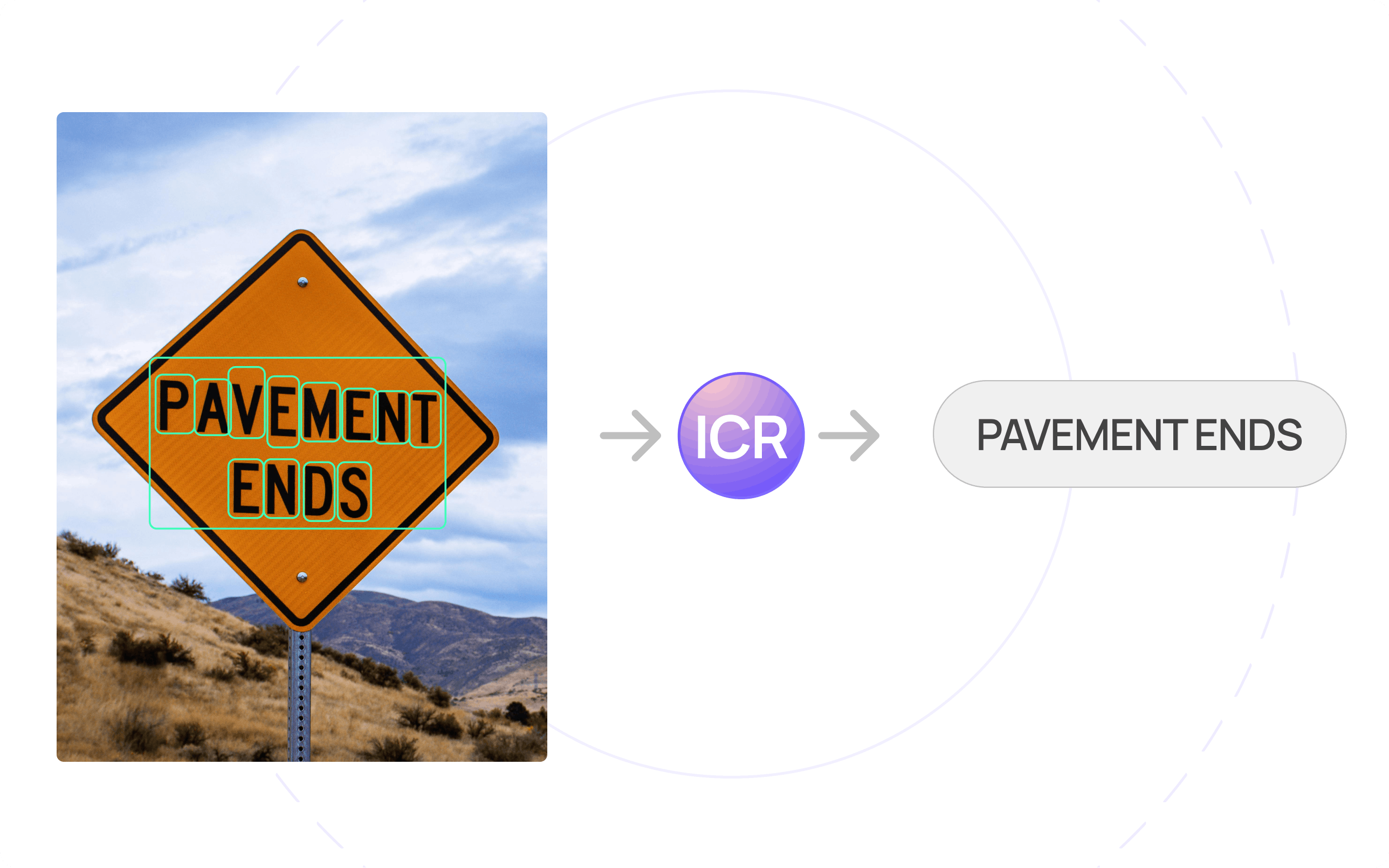 sampleImage_intelligent-character-recognition-icr