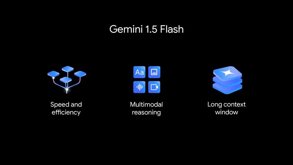 The new Gemini 1.5 Flash model is optimized for speed and efficiency, is highly capable of multimodal reasoning, and features our breakthrough long context window.