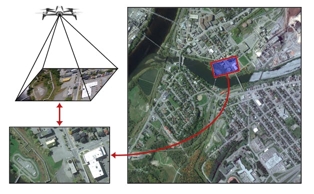 AVL performed by matching UAV with a reference satellite map