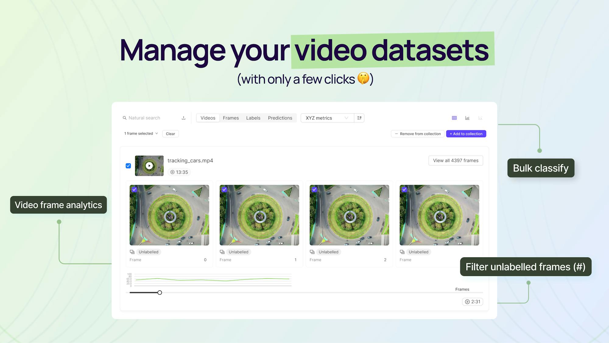 Video Dataset Image