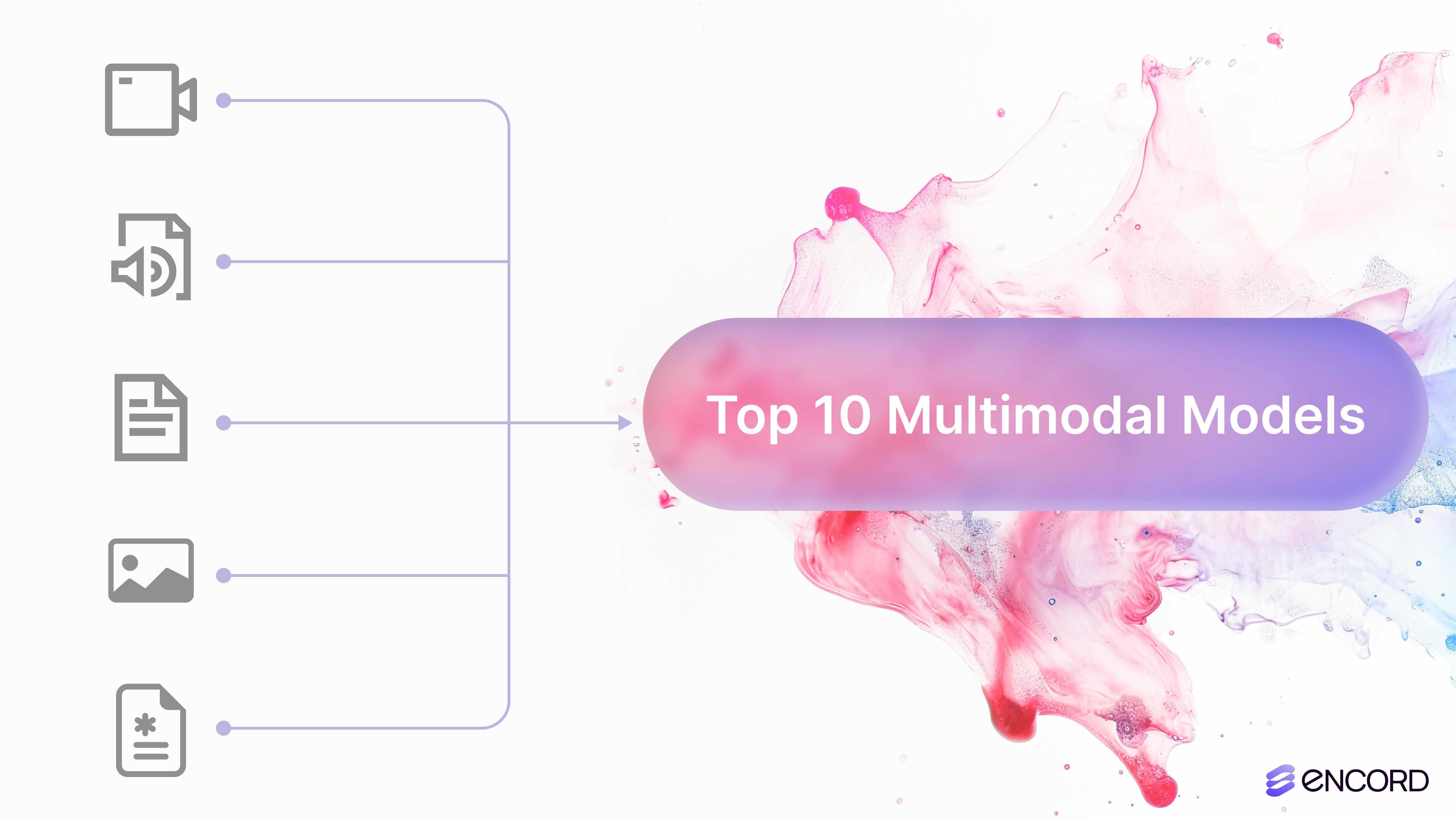 sampleImage_top-multimodal-models