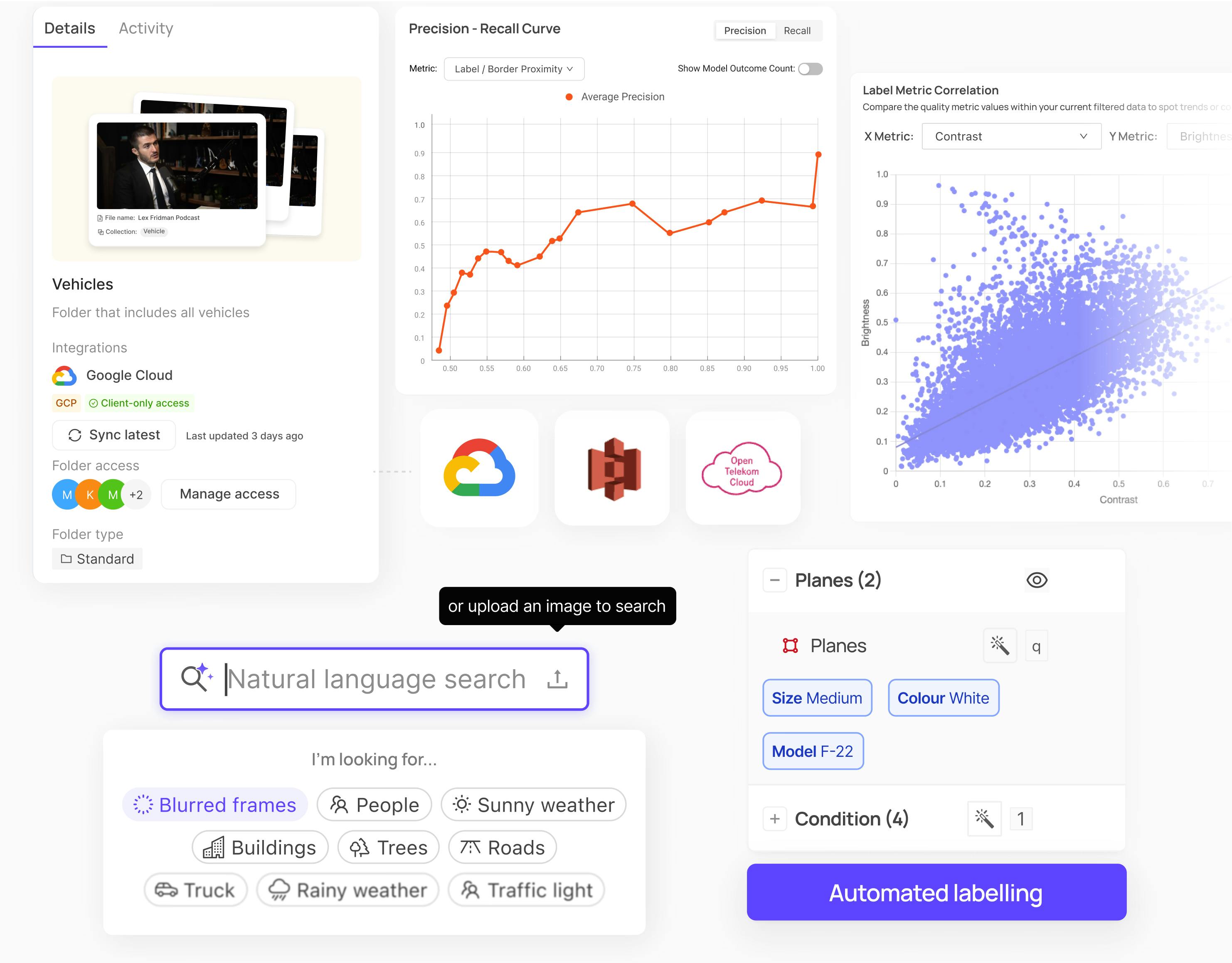 platform visualisation
