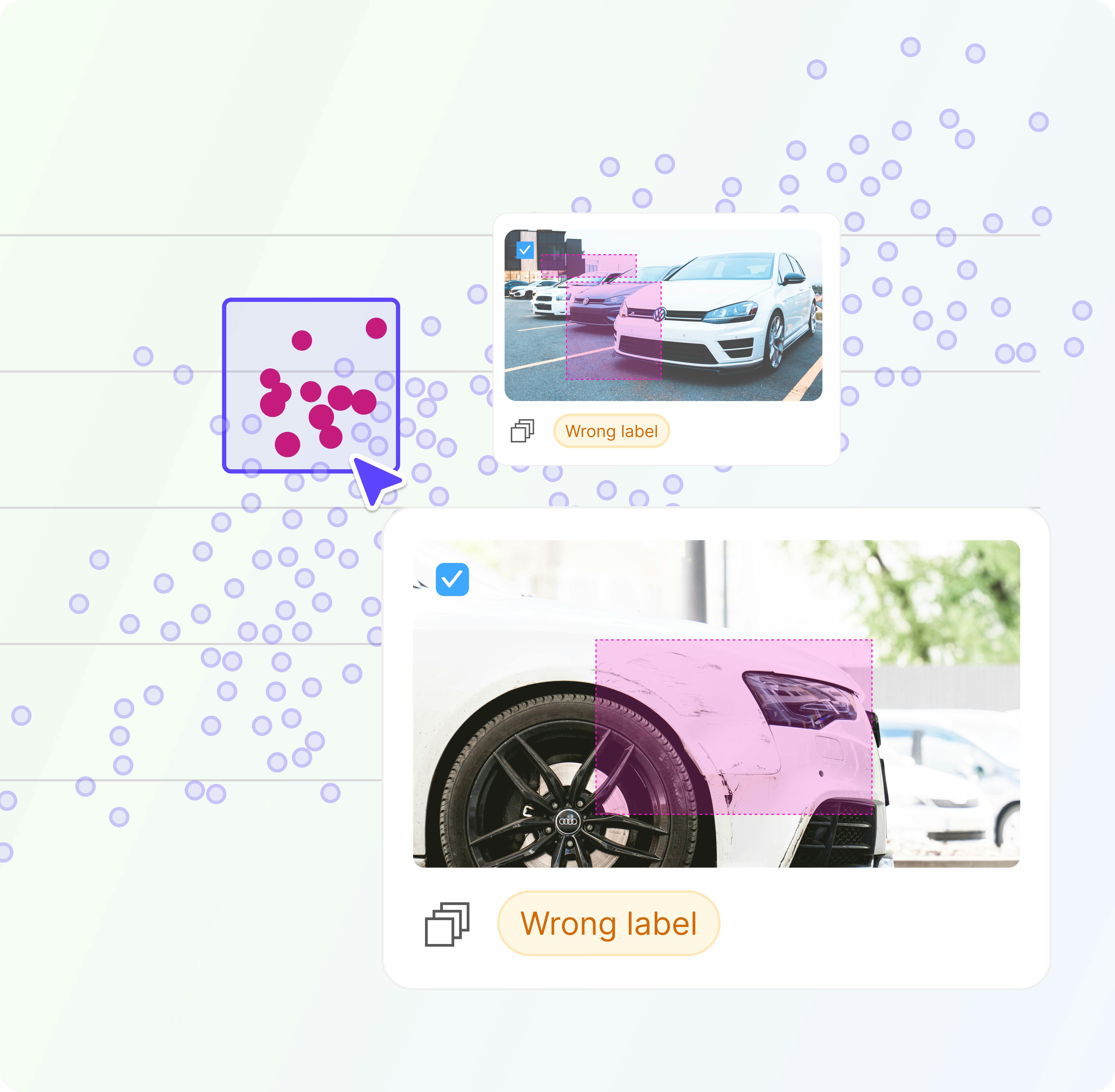 Visualise asset