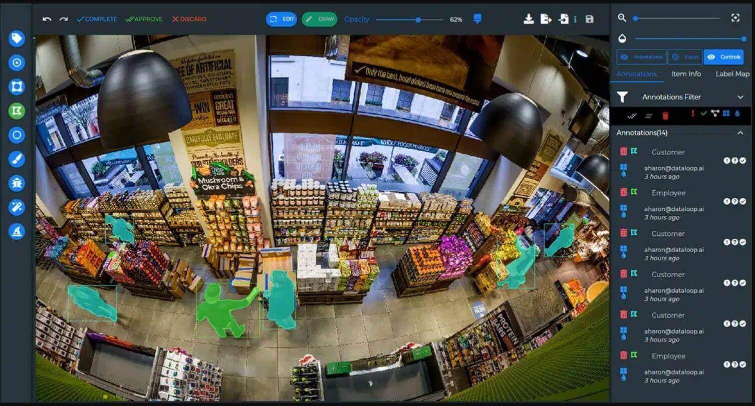 Screenshot of Dataloop's image annotation tool labeling image of supermarket 