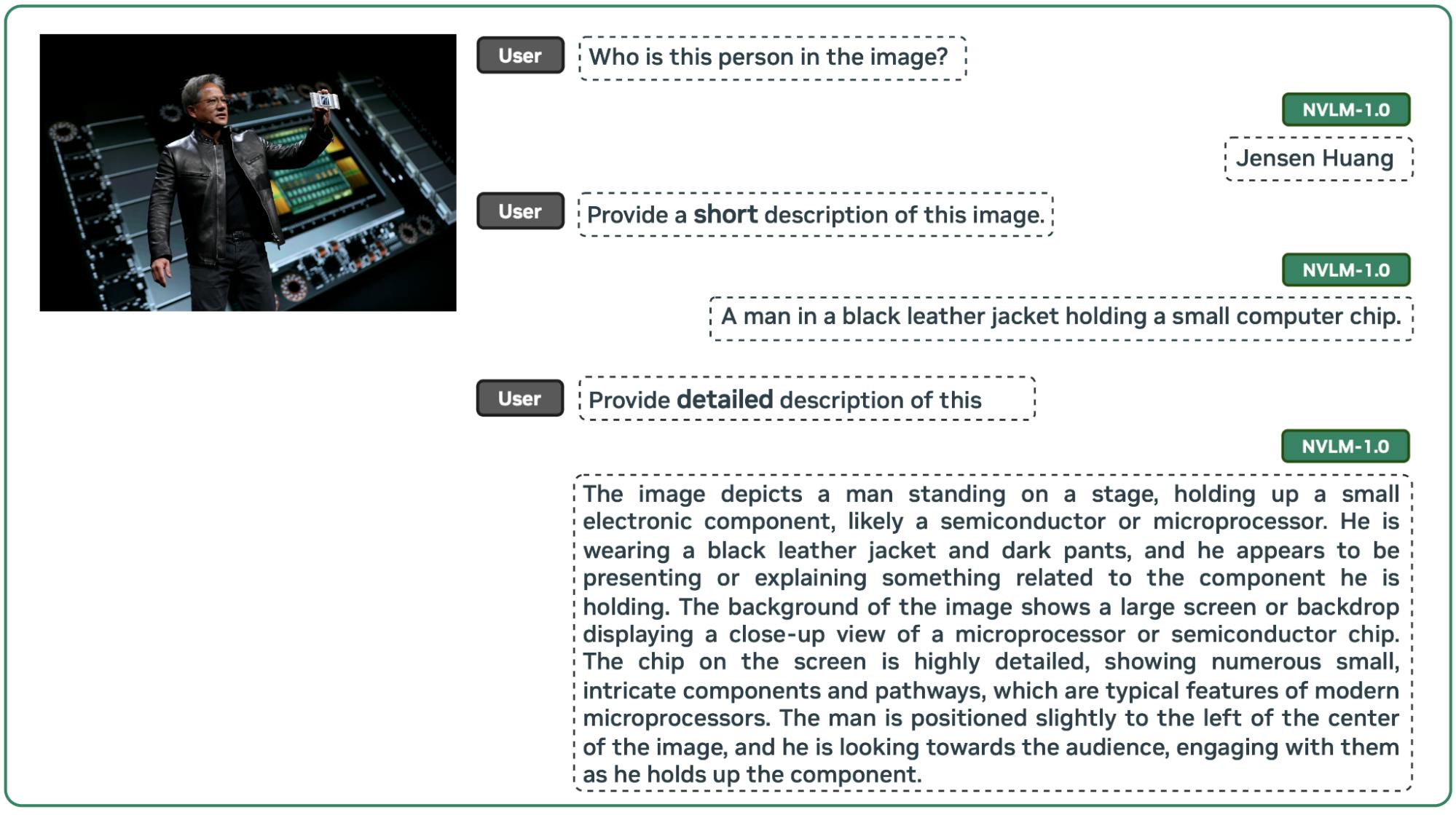 NVLM: Open Frontier-Class Multimodal LLMs